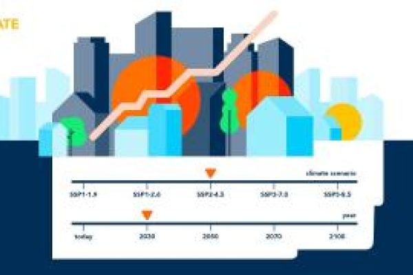 Webinar Urban Climate Simulator launch event