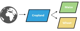 113_EWoC_hierarchical-nature