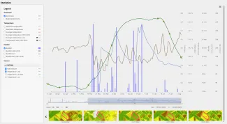 129_CNIDT-summer2022_WIG-ENG