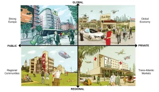 Fig1_toekomstbeelden