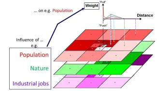 Fig2_neighbourhoodeffect