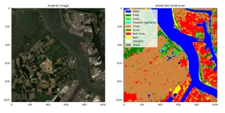 Figure 5 - CORSA land cover