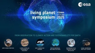 Living Planet Symposium 2025 LPS25 Themes