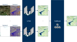 Modular_framework_transparent
