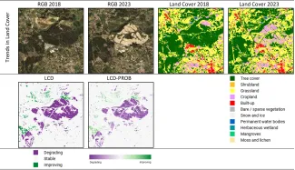 SEN4LDN Fig1 land degradation