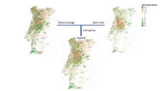 SEN4LDN Fig3 land degradation