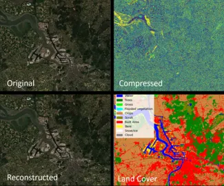 Comparison between the original and reconstructed satellite image using CORSA. A visualisation of the compressed feature space is shown, as well as the results of a small neural network trained on top of these features to predict land cover.