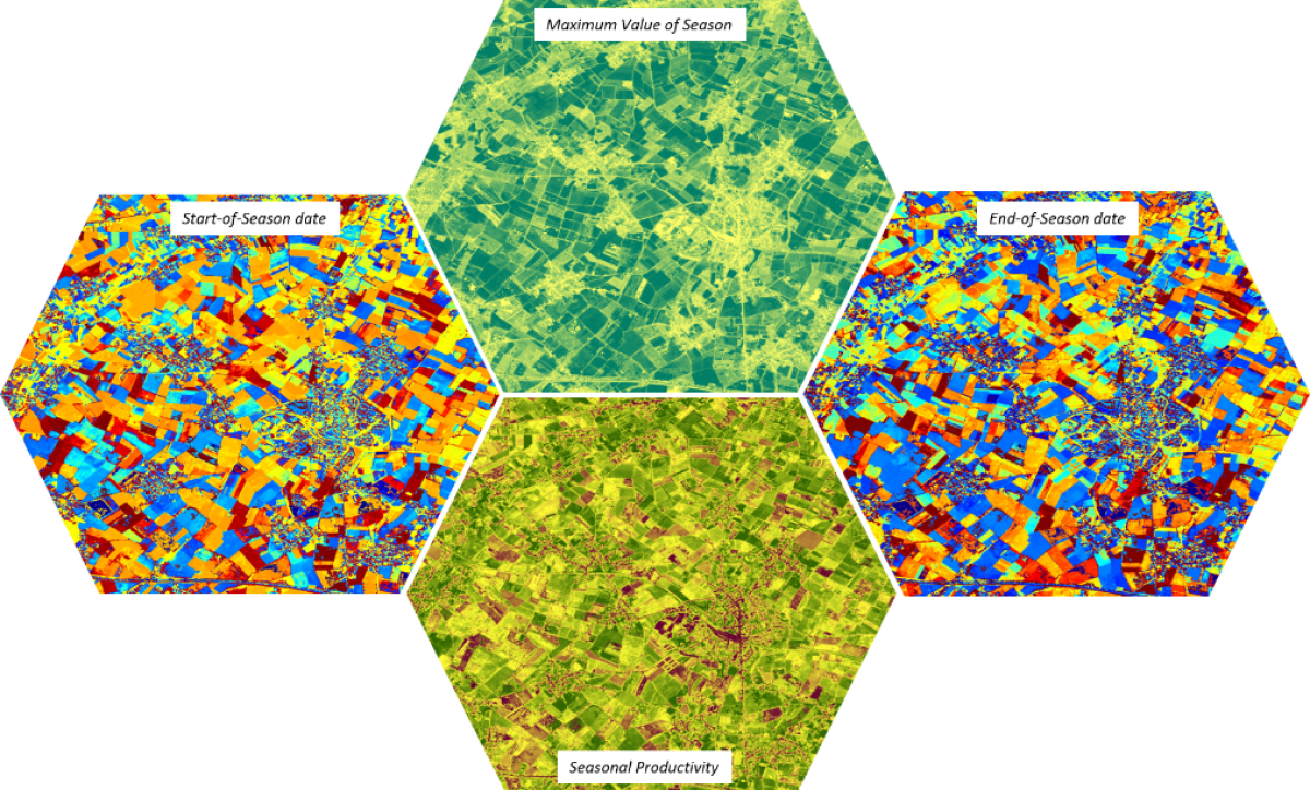 Copernicus Land Monitoring - High Resolution Vegetation Phenology and Productivity